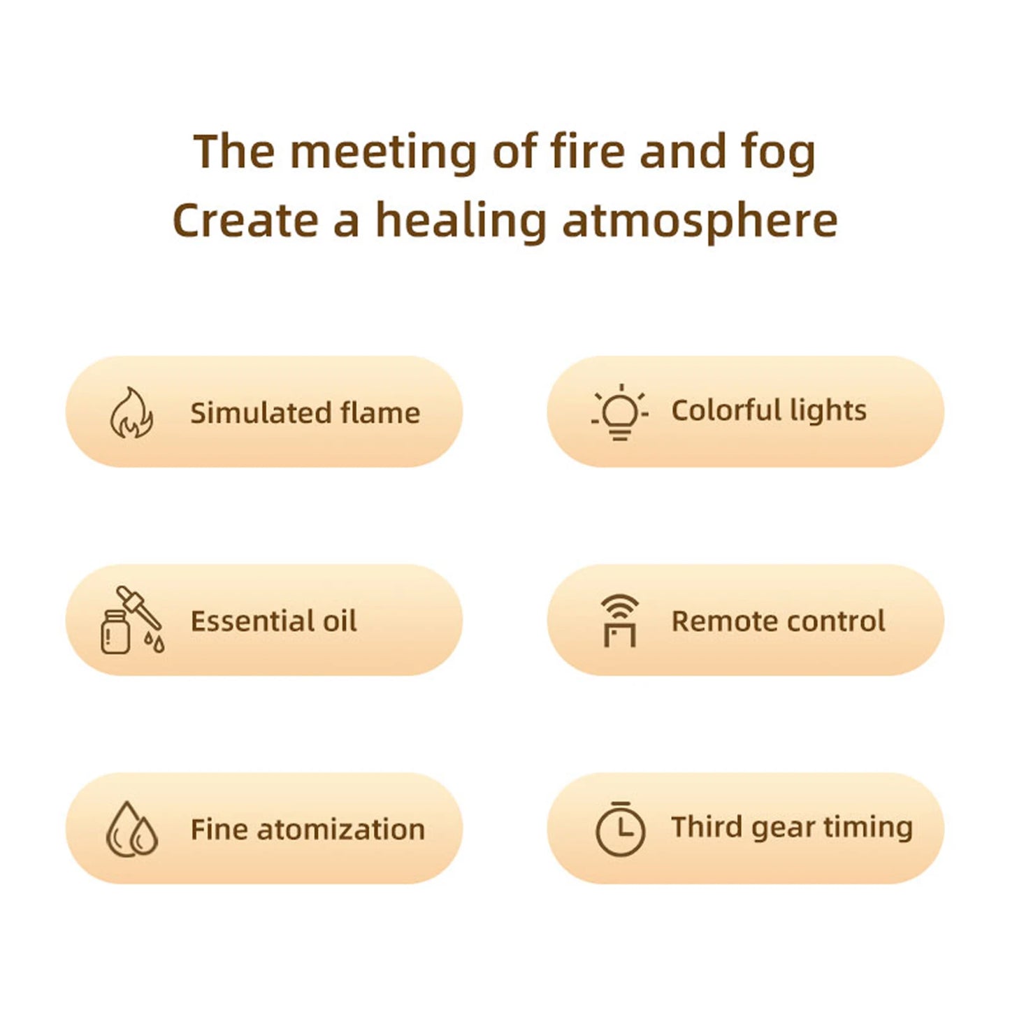 7 Colors Night Light Essential Oil Fireplace Diffuser Fireplace Flame Aromatherapy Fireplace Humidifier Aromatherapy Oil Diffuse